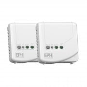 RF Receivers & Gateways