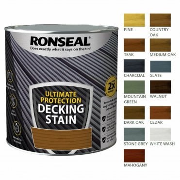 Ultimate Protection Decking Stain - Long Lasting Protection