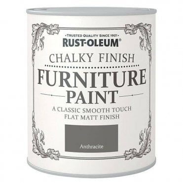 Chalky Furniture Paint